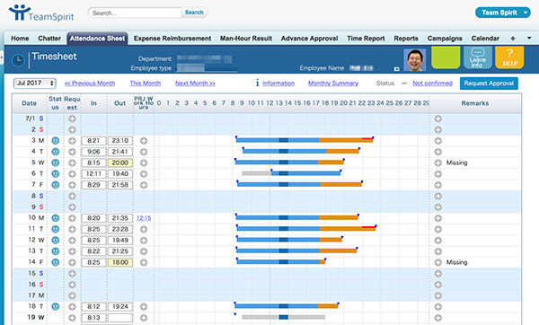 その1:デフォルトで英語が使えることは必須