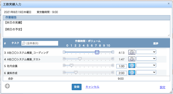 工数管理+原価管理で業務効率を改善し、生産性向上